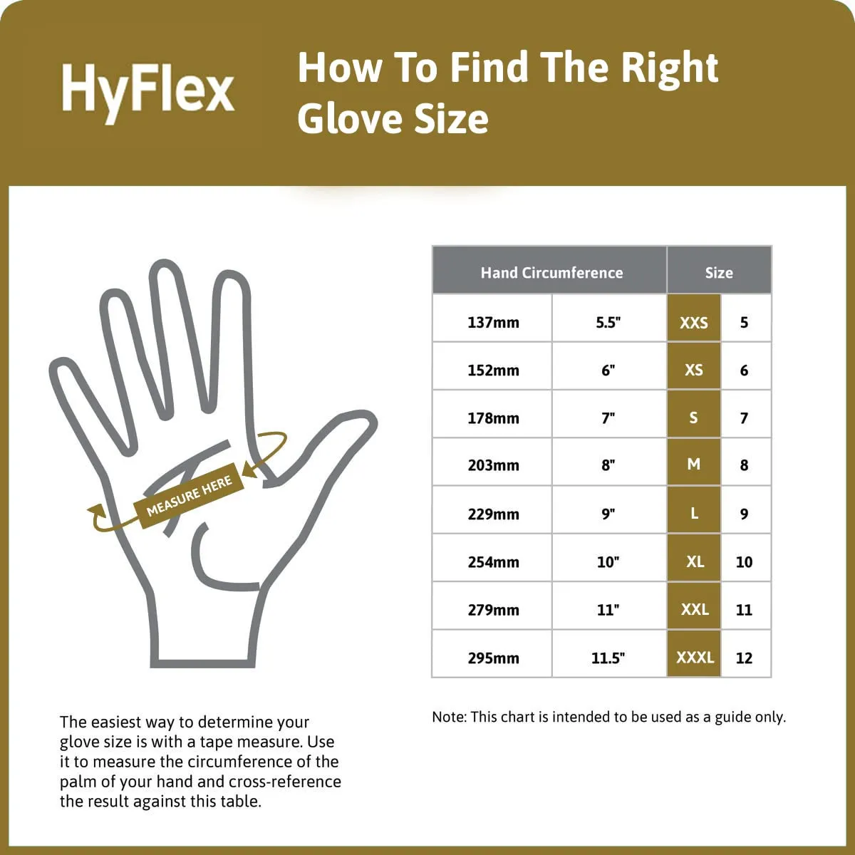 HyFlex 11-510 Cut Resistant Gloves, ANSI A2